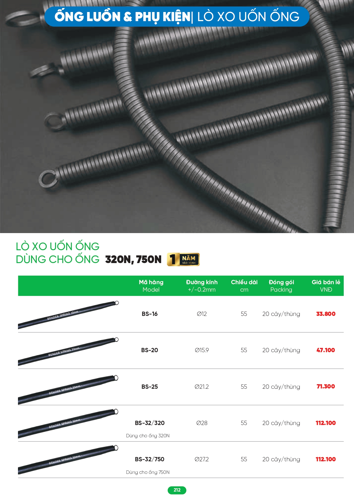 Bảng giá đèn LED MPE 2026